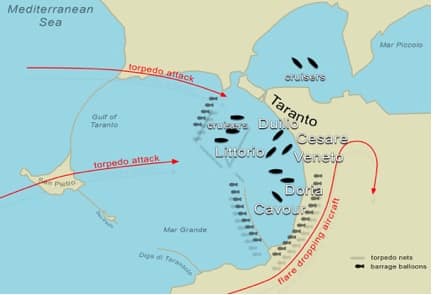 Taranto Tactical map