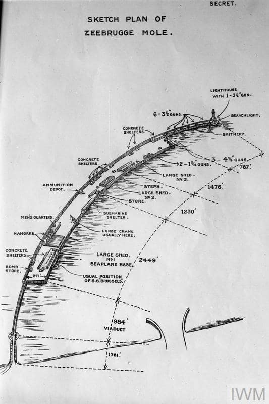 Zeebrugge Raid Map