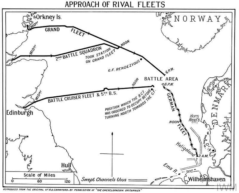 The battle of Jutland 31st May 1916