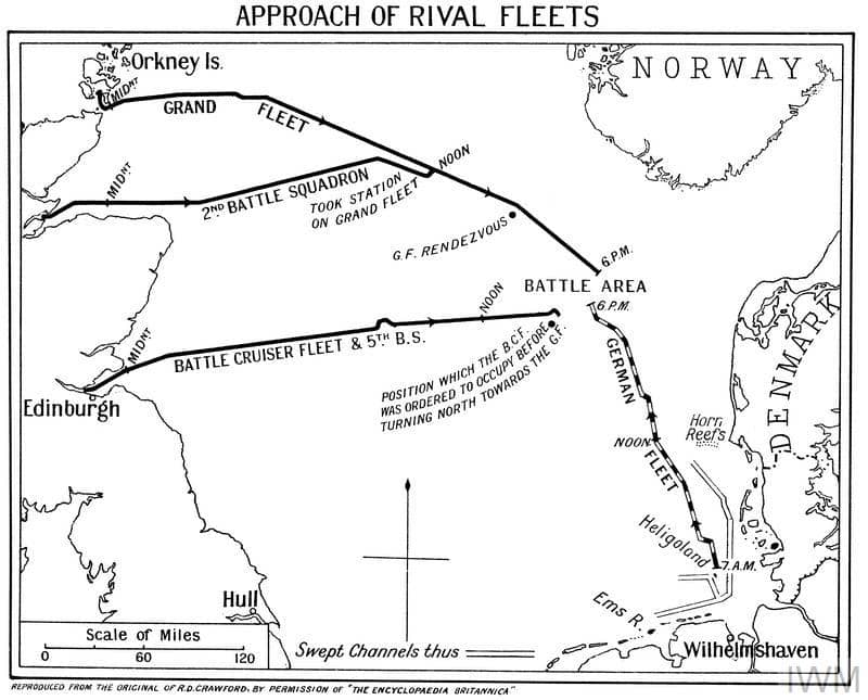 The battle of Jutland 31st May 1916